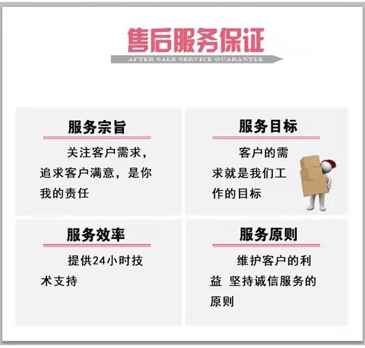 售后维修服务年终报告解读:创新驱动,服务升级