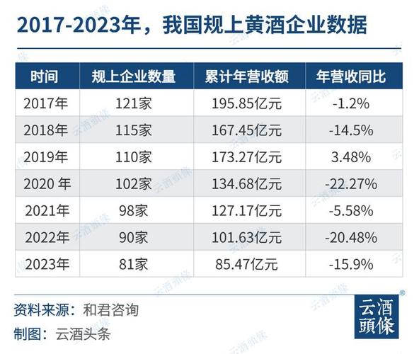 售后维修费用报告介绍:透视家电行业痛点,助力企业提升竞争力