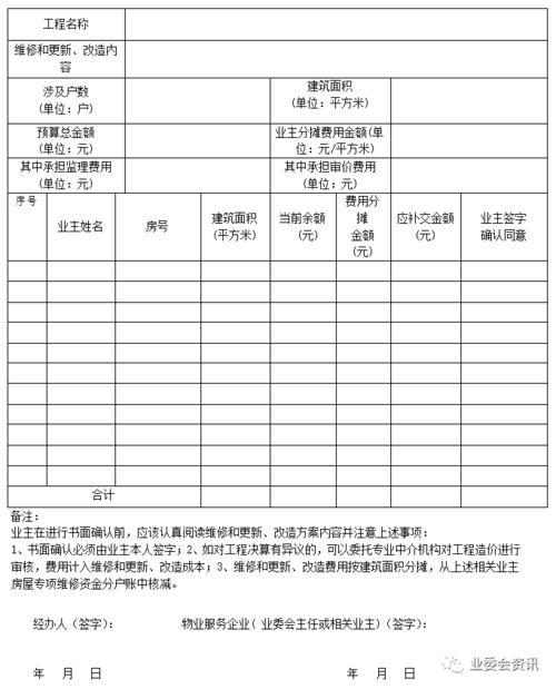 商品房开裂维修申请报告:保障居民安居乐业的重要举措