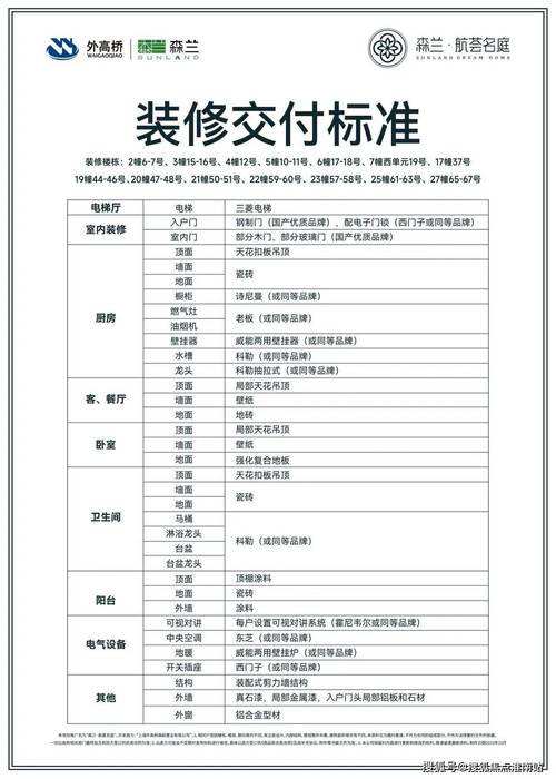 商场地板砖维修报告解读:品质生活从地面起航