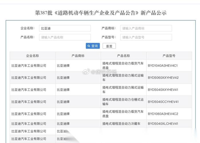 商用车维修场地申请报告:打造高效、安全的物流保障基石