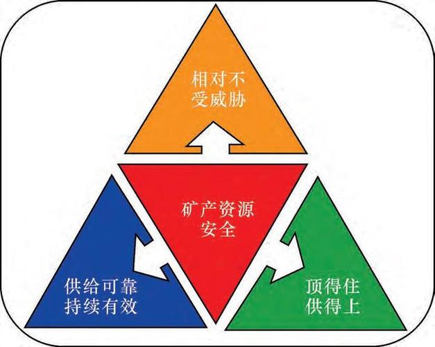 喷煤管维修报告:保障能源安全的关键一环