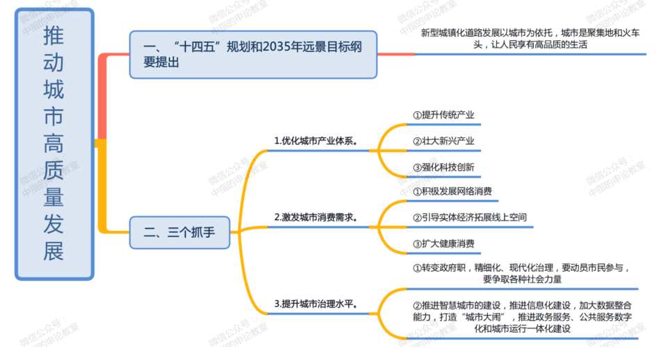 器械维修现状调查报告解读:创新驱动,铸就高质量发展