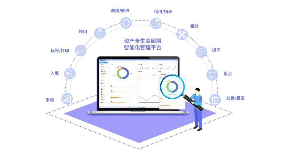 固定资产维修:保障企业稳健发展的关键一环