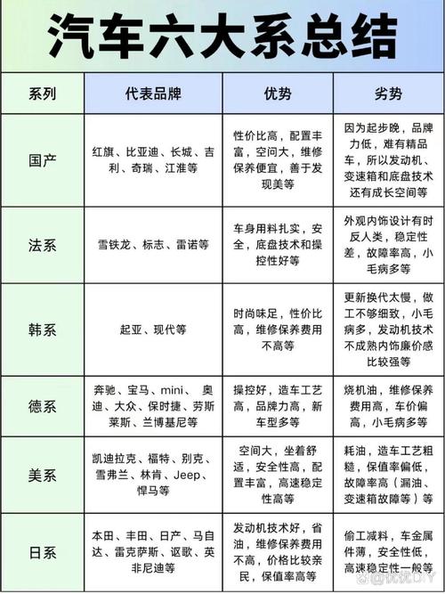 国产车维修工作总结:迈向卓越之路