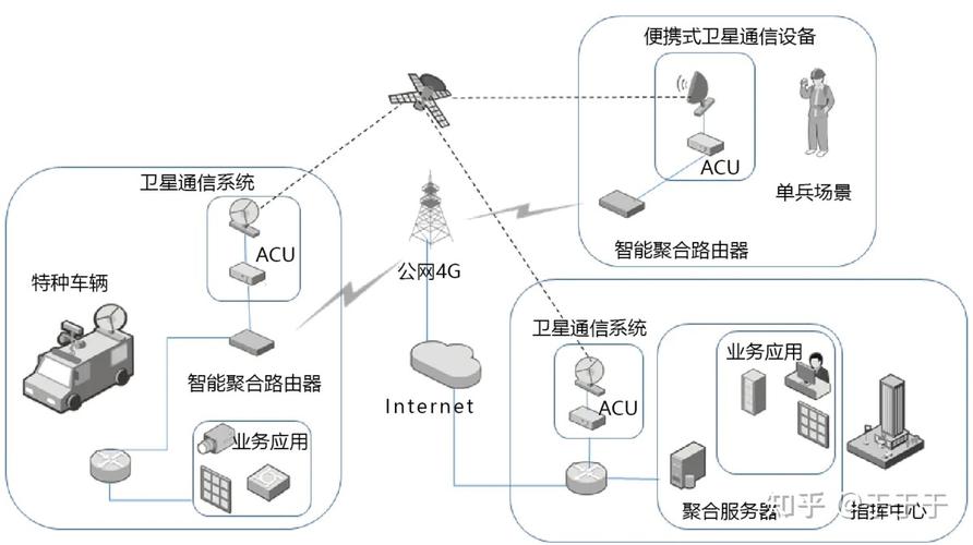 图传车维修报告撰写指南：科学严谨，流程详实