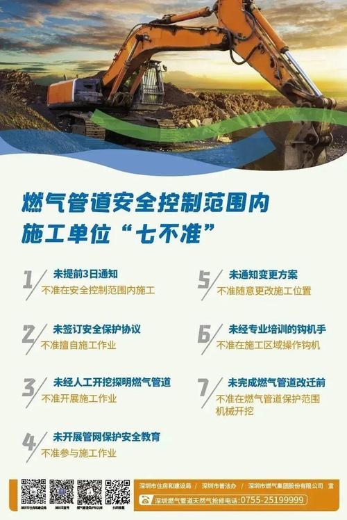 地下管道维修:守护城市脉络的生命线