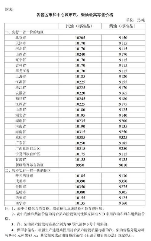 地下车库维修报告:为城市交通保驾护航