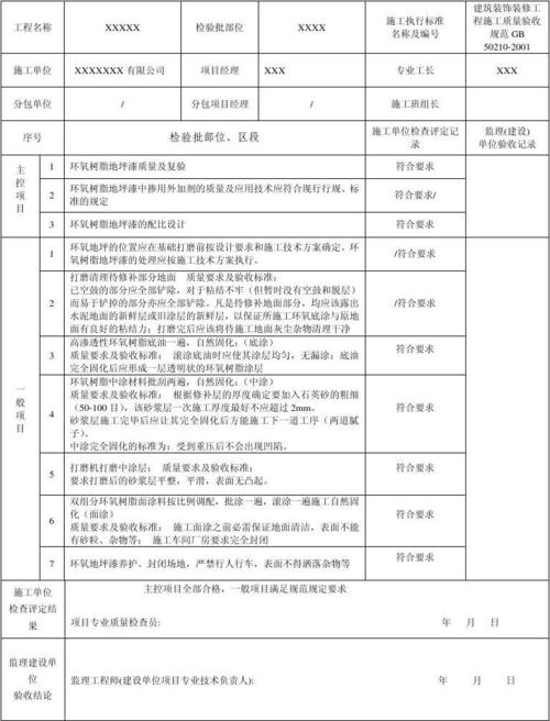 地坪维修工程验收报告解读：质量保障，未来无忧