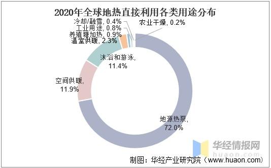 地暖维修市场分析:挑战与机遇并存,未来发展趋势展望