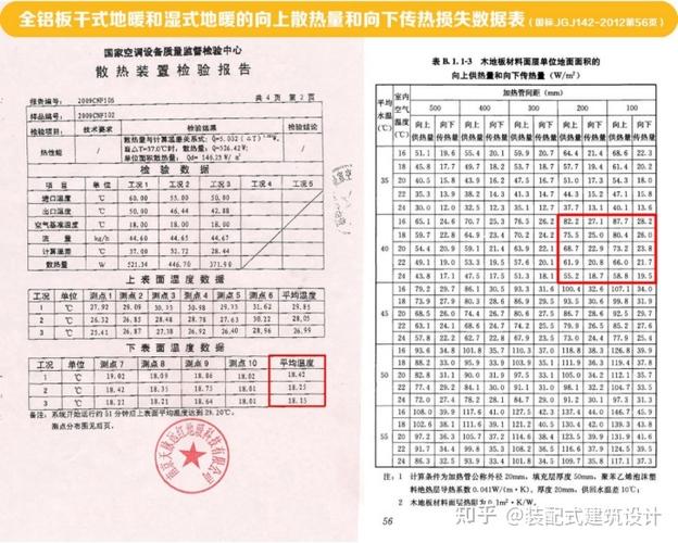 地暖维修报告解读:介绍地暖系统健康之路