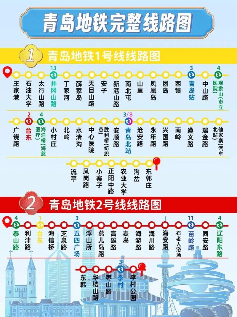 地铁电子地图维修报告解读:智慧出行背后的安全保障