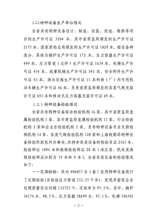 坚守安全底线，共筑美好未来_特种设备维修报告范本解读
