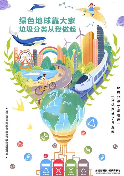 垃圾站维修报告:守护城市环境,提升居民生活质量