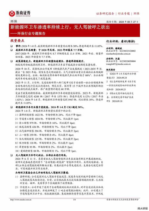 垃圾车维修报告解读:技术革新下的环保新篇章