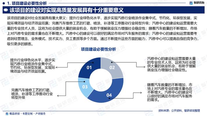 型格维修例子分析报告解读:技术创新与维修方法的双赢之路