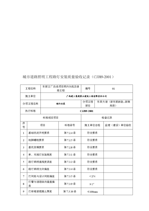 城市之光焕新记_XX区路灯维修验收报告解读