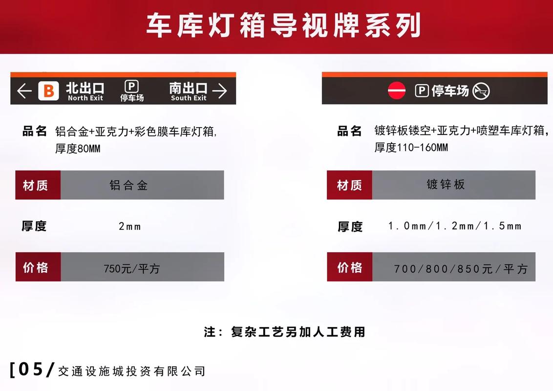 城市交通指示牌维修报告_以XX市为例