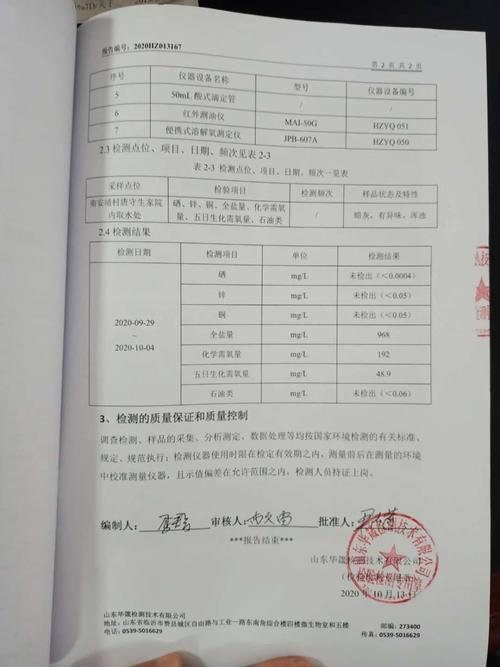城市基础设施_检查井维修介绍报告