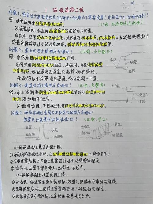 城市道路桥梁维修工程报告书