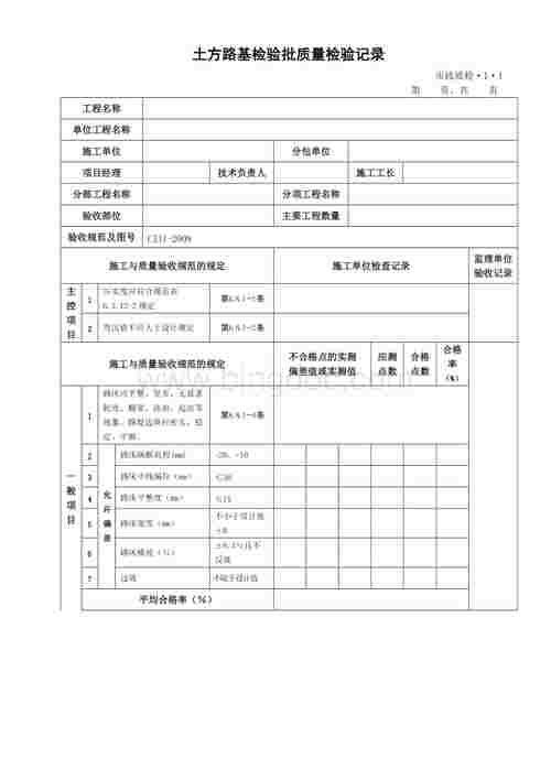 城市道路维修验收报告解读_提升道路品质,保障行车安全