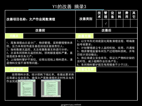 基于精益生产的机器维修改善报告