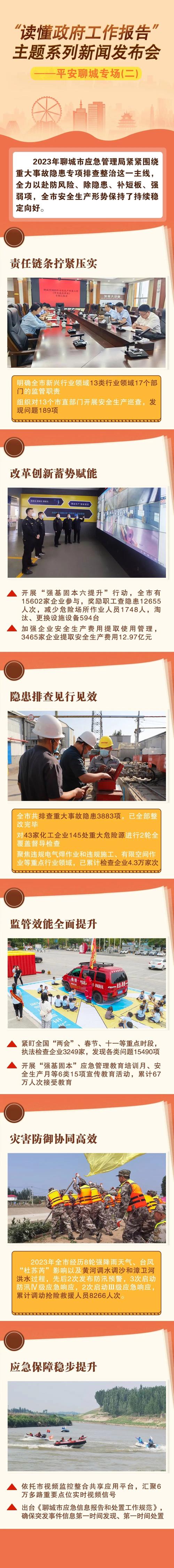 基础设施检查与维修:筑牢城市发展基石