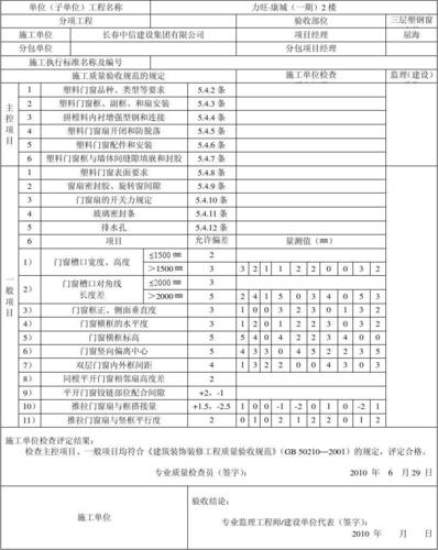 塑钢窗户维修申请报告解读:守护家居安全,提升居住体验