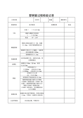 塑钢窗维修申请报告_守护家的温馨,从塑钢窗维修开始