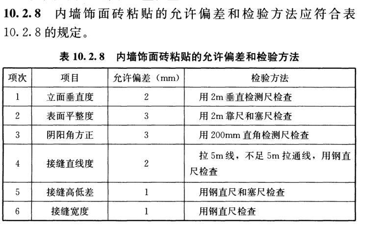 墙面砖维修申请报告_重塑墙面之美