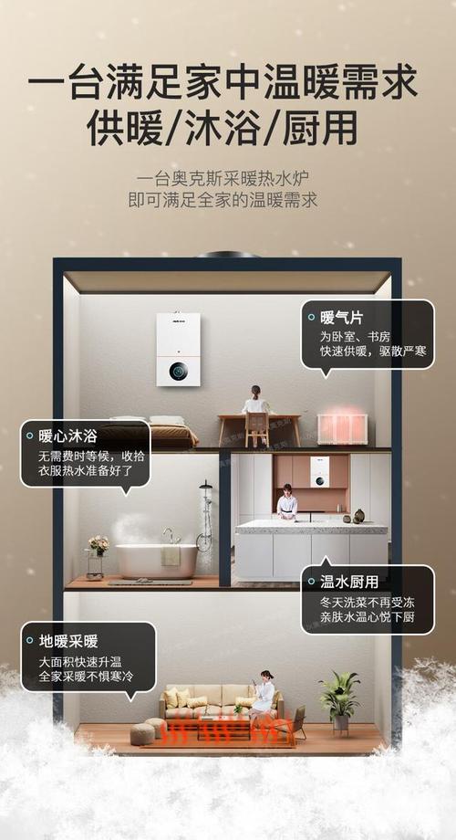 壁挂炉安装维修队报告解读:保障家庭温暖,守护供暖安全