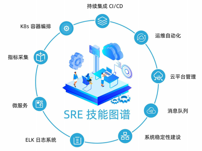 复印件故障维修,费用背后的问题与应对步骤
