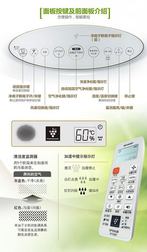 夏普空气净化器维修报告解读：品质与技术的完美结合