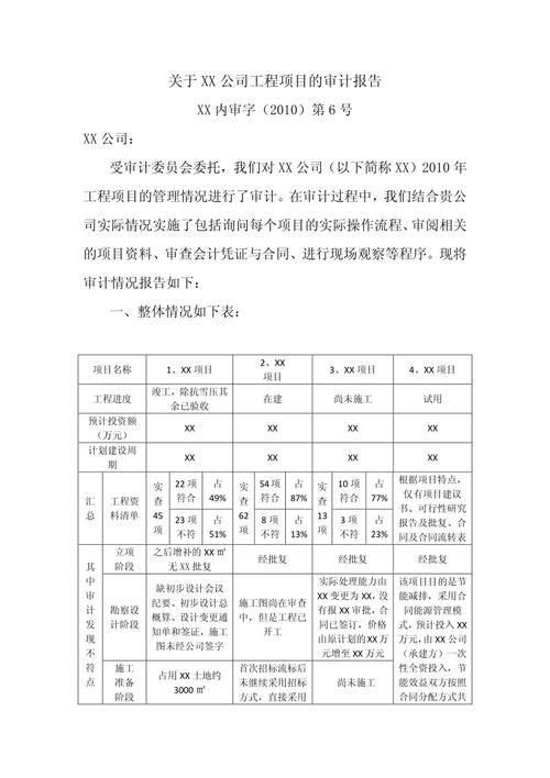 外立面维修工程审计报告解读:品质保障,助力建筑永续发展