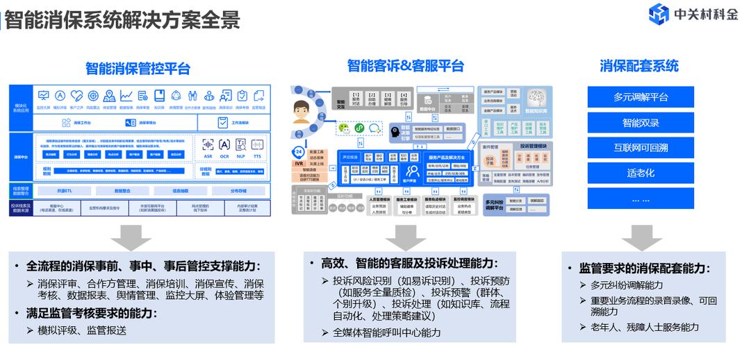 多功能报告厅系统维修:技术革新与安全保障的双赢之路