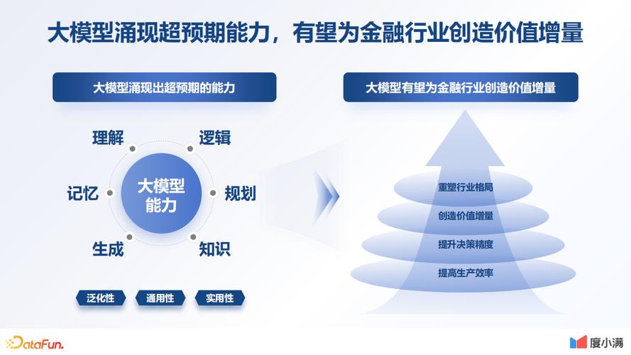 多媒体维修方法报告总结：技术探索与创新方法