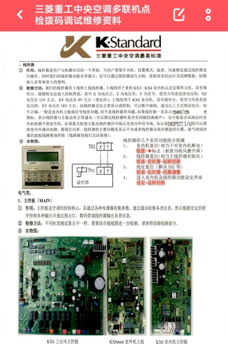 多联机调试与维修实验:技术提升与创新方法