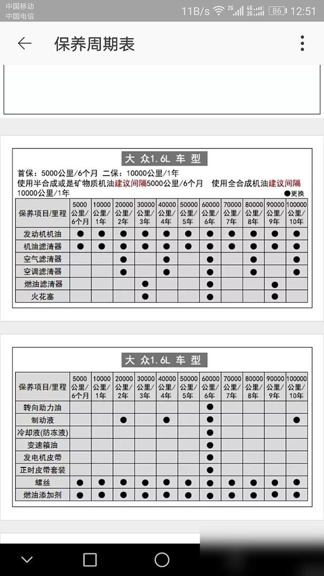 大众汽车维修报告:品质与技术的完美融合