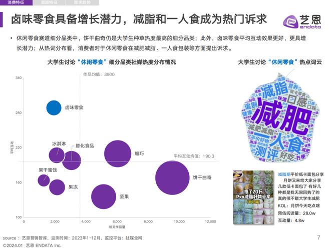 大学生电脑维修方法总结：技能提升与行业洞察