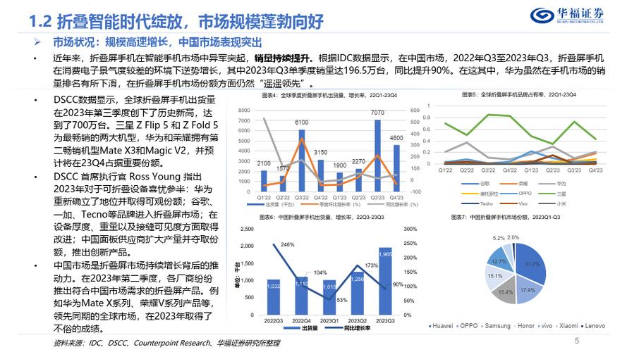大屏维修总结报告:技术创新助力产业发展