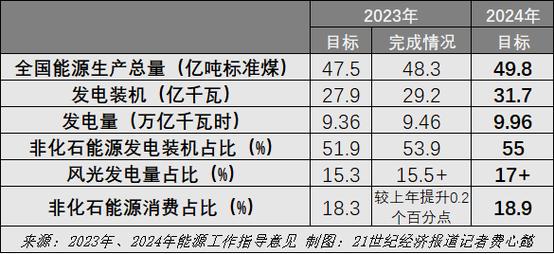 大货车维修检测报告:安全与效率的双重保障