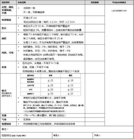 大门坏了,维修报告的撰写指南