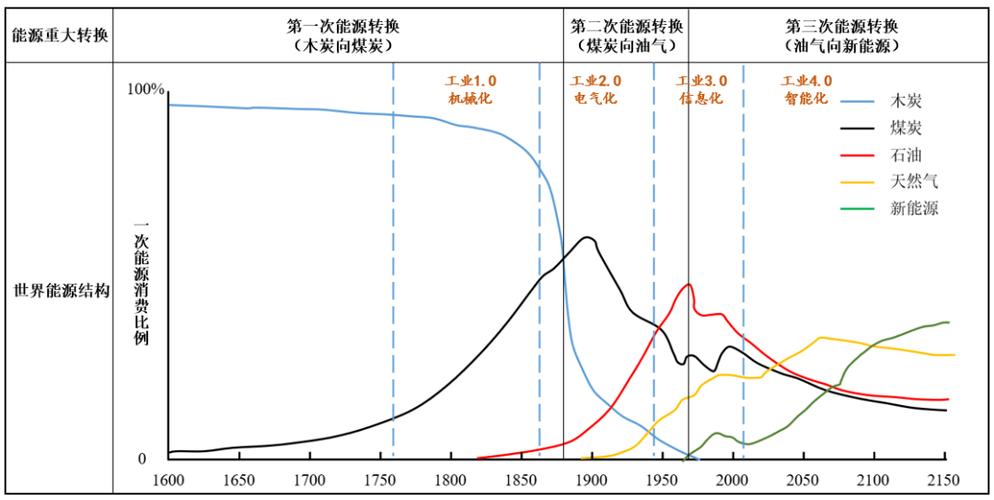 天然气场站维修分析报告解读：技术革新与安全保障并重