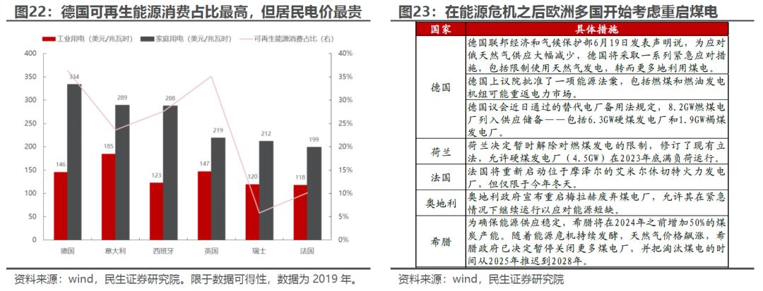 天然气维修:保障民生、推动能源转型的重要举措