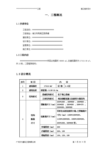 天面隔热层维修报告解读:守护建筑“清凉之心”