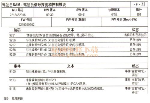 奔驰空调泵维修检测报告介绍:技术革新下的空调系统守护者