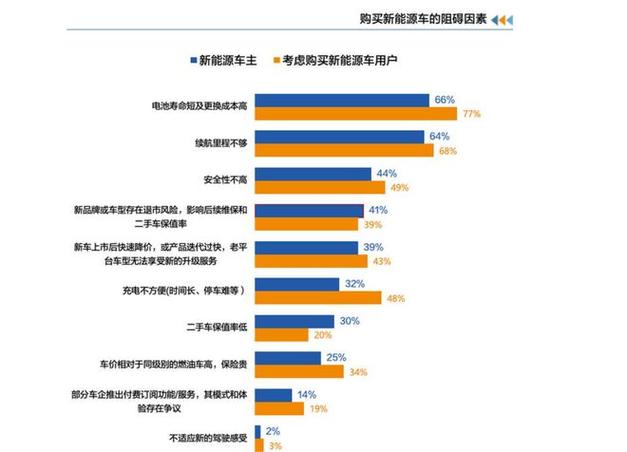 如何向店家索取维修报告：维护消费者权益的必要之举