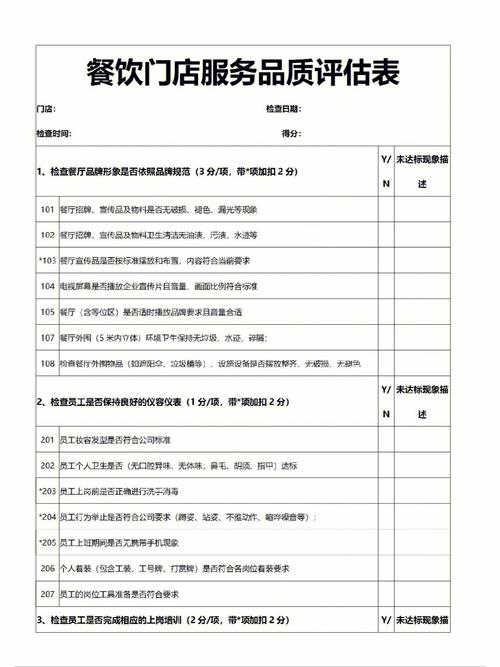 如何通过维修报告查询优化店铺服务质量
