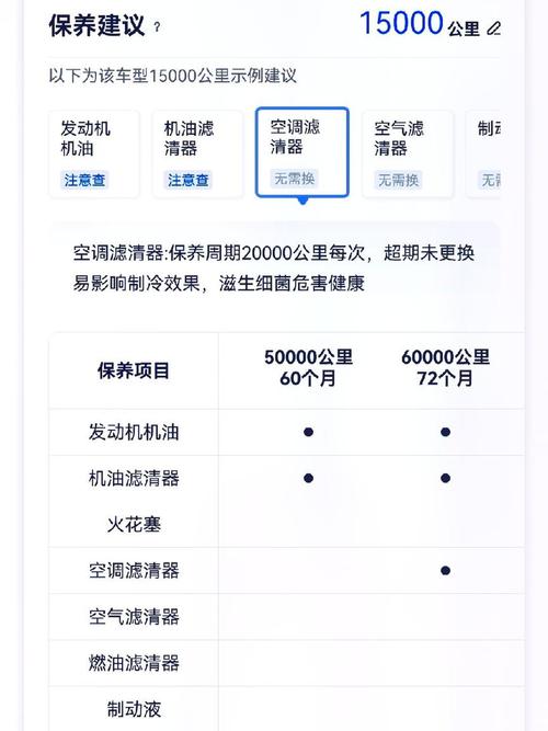 威兰达维修报告介绍:介绍汽车保养的关键要点