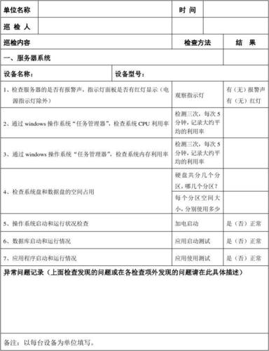存储服务器设备维修报告介绍与展望